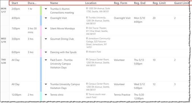 Registration calendar view